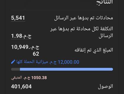 نتيجة حملة إعلانية 7
