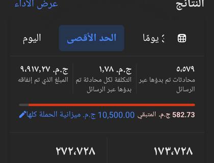 نتيجة حملة إعلانية 8